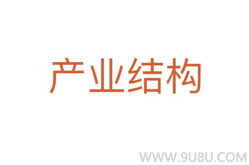 產業結構