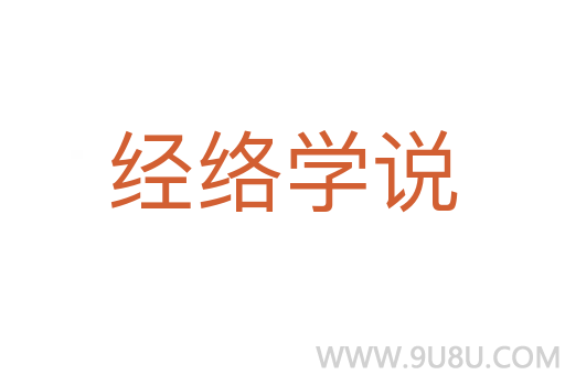 經絡學說